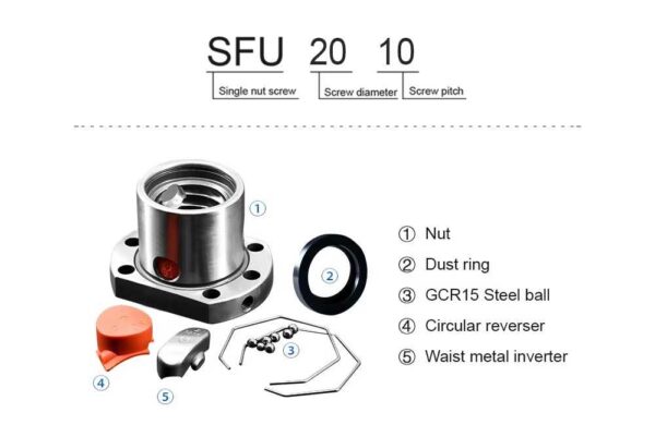 BALINERA PARA TORNILLO SIN FIN P/COMPUERTA SEGURIDAD DE UTICA  20MM/ Single Nut Screw Diameter 20mm; Screw Pitch 05