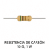 , Ver productos