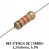 , Ver productos