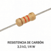 , Ver productos
