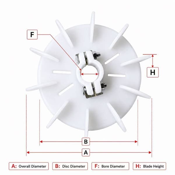 VENTILADORA PLASTICA DE 6" (152mm)*25mm Ext.185mm REEMPLAZO PARA MOTOR P003